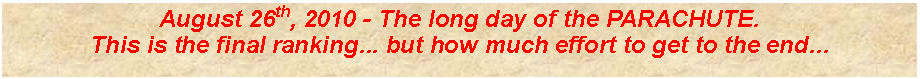 Casella di testo: August 26th, 2010 - The long day of the PARACHUTE.This is the final ranking... but how much effort to get to the end...